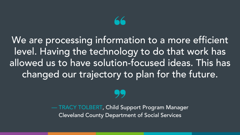 Tracy Tolbert, Cleveland County DSS & Traverse for child support